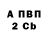 КЕТАМИН ketamine Max. Brod.